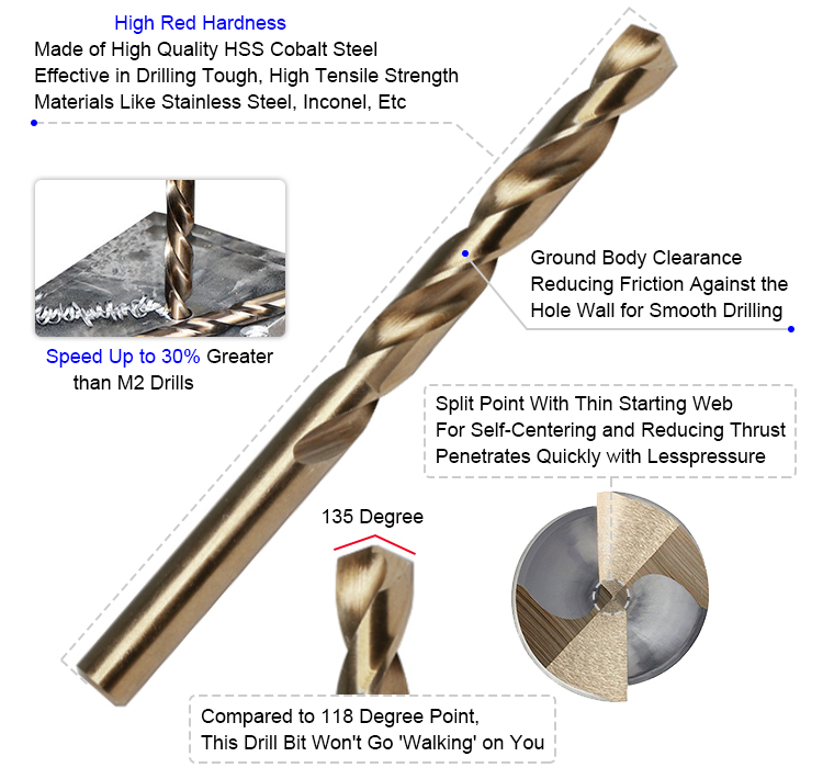 135 Degree Split Point 5.24 Inch Long For Stainless Steel Copper Aluminum Alloy and Iron Hymnorq 13/32 Inch Diameter M35 Cobalt Steel Metalworking Twist Jobber Drill Bits 5PC Pack 