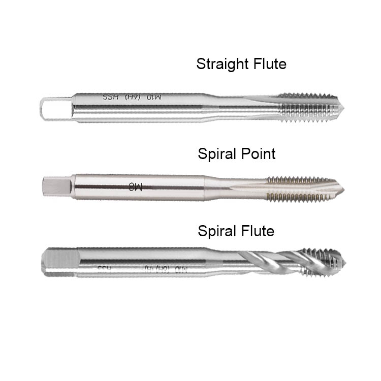 Bright 12-24 UNC Finish Round Shank with Square End Uncoated Drillco 2090 Series High-Speed Steel Thread Forming Threading Tap Plug Chamfer
