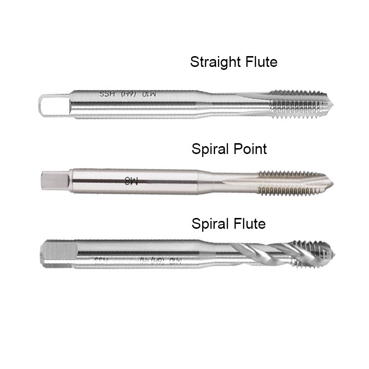 Threading Tool Hand Machine HSS Taps and Dies for Creating Screw Thread